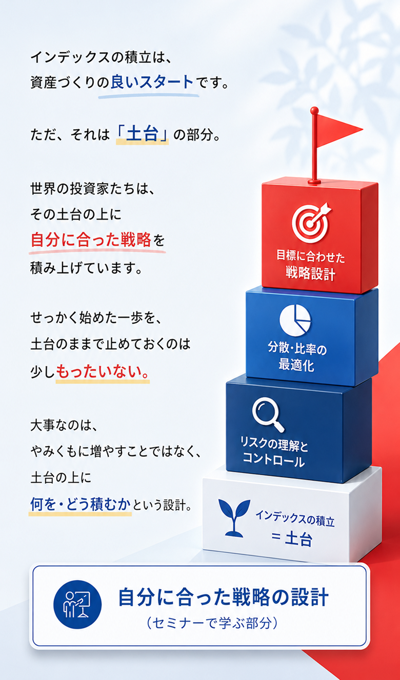インデックスの積立は資産づくりの良いスタートであり土台です。その土台の上に、自分に合った戦略を積み上げる設計をセミナーで学びます。